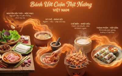 Bánh Ướt Cuộn Thịt Nướng: Bí Quyết Nấu Chuẩn Vị Gia Truyền